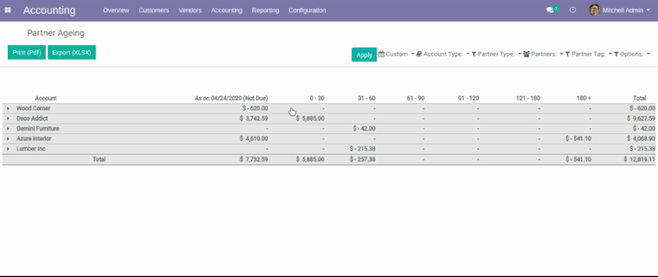 Odoo - Sample 1 for three columns