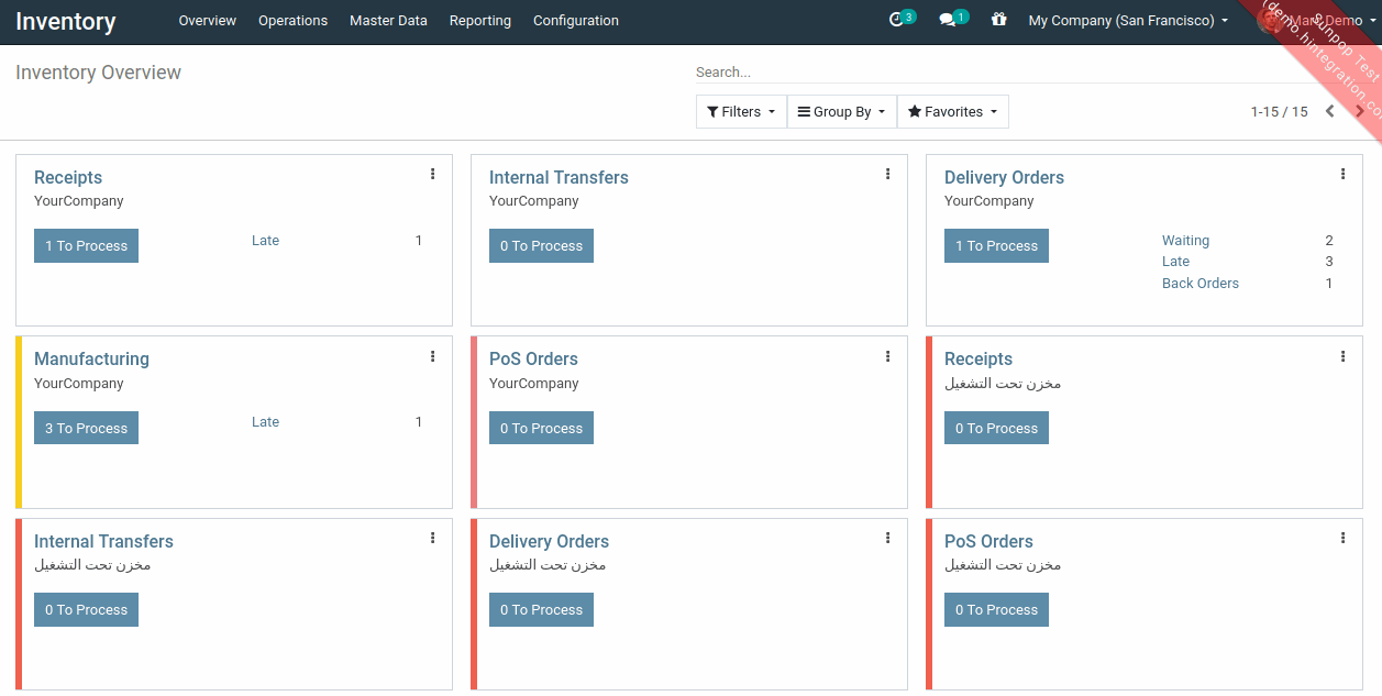 Odoo - Sample 1 for three columns